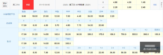 沪上阿姨领,跑茶饮市场,蜜雪冰城,西甲赛程直播平台,西甲赛程,西甲直播,足球直播,球赛直播