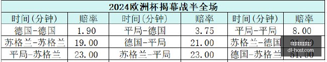 电竞女神助,力新品,品牌联名引,西甲赛程直播平台,西甲赛程,西甲直播,足球直播,球赛直播
